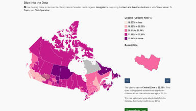 Obesity in Canadian Adults Interactive Data Visualization