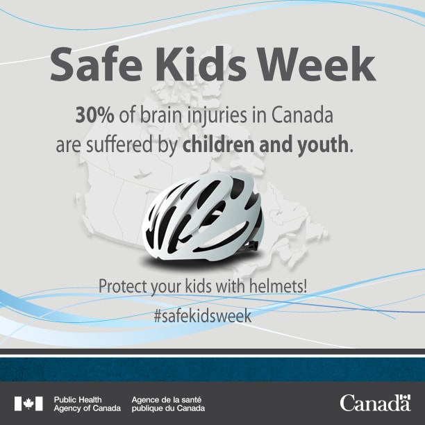 Safe Kids Week: 30% of brain injuries in Canada are suffered by children and youth. Protect your kids with helmets!