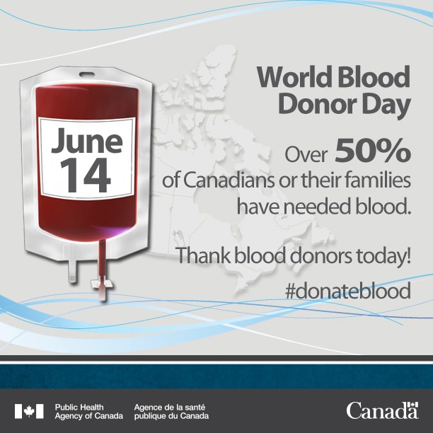 World Bloog Donor Day: Over 50% of Canadians or their families have needed blood. Thank bloog donors today!