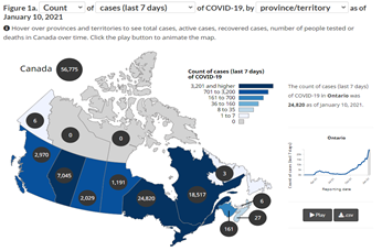 Epidemiological update of COVID-19 cases across Canada