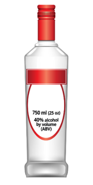 Spirits, 750 ml (25 oz), 40% alcohol by volume