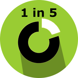 icon showing pie chart with 21 percent area highlighted