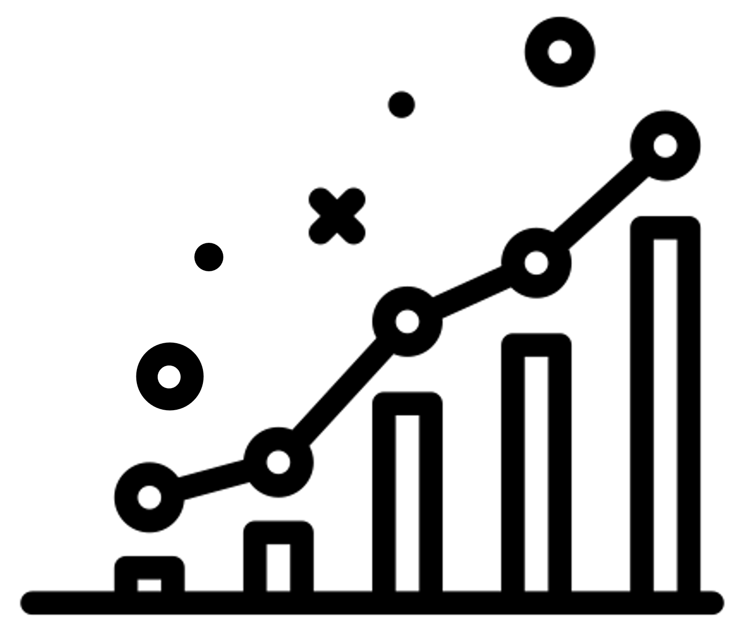 An example of a bar graph and line graph data visualization depicting an increasing trend.
